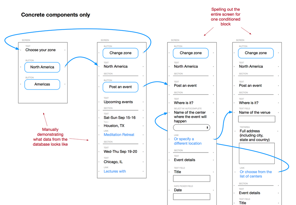 Use this Breadboard UI Kit to Quickly Design Better Products